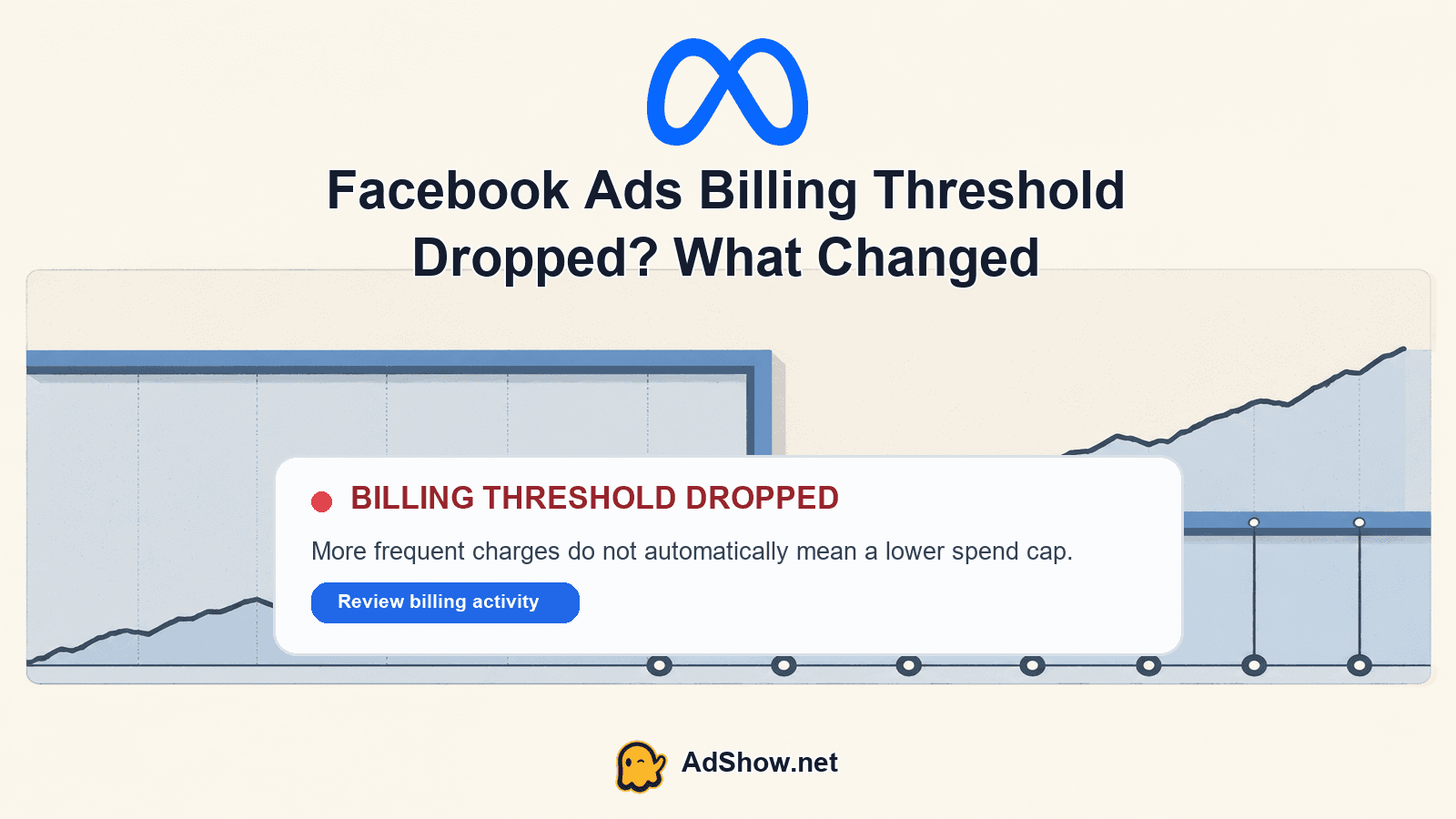 facebook ads billing threshold troubleshooting and diagnostic cover
