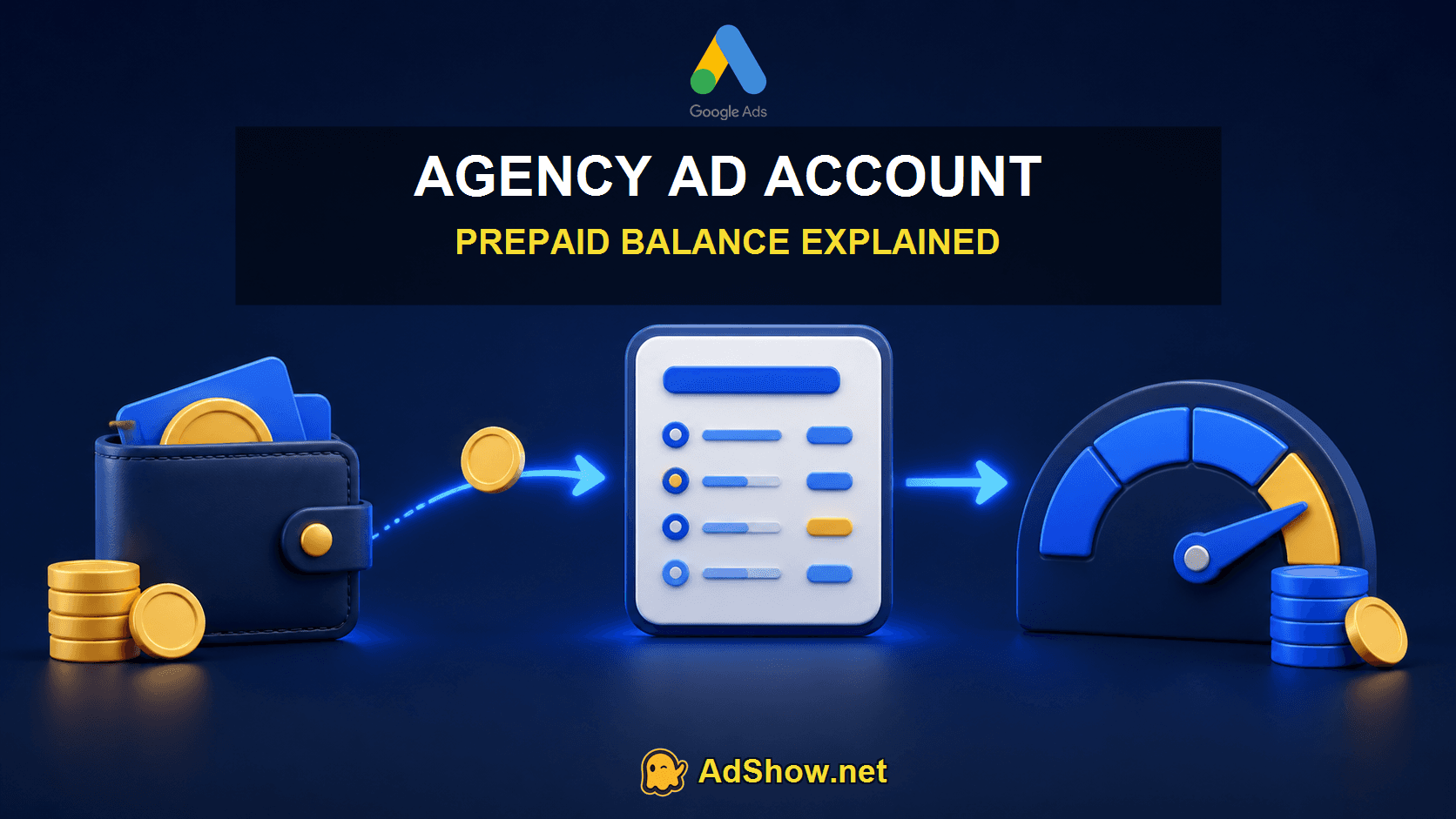 Agency Ad Account Prepaid Balance: Track Your Money