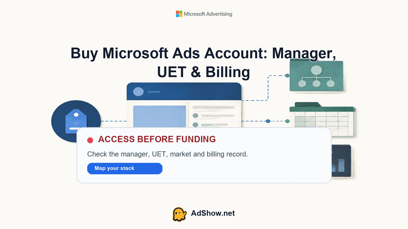 buy Microsoft Ads account setup fee and access buyer guide