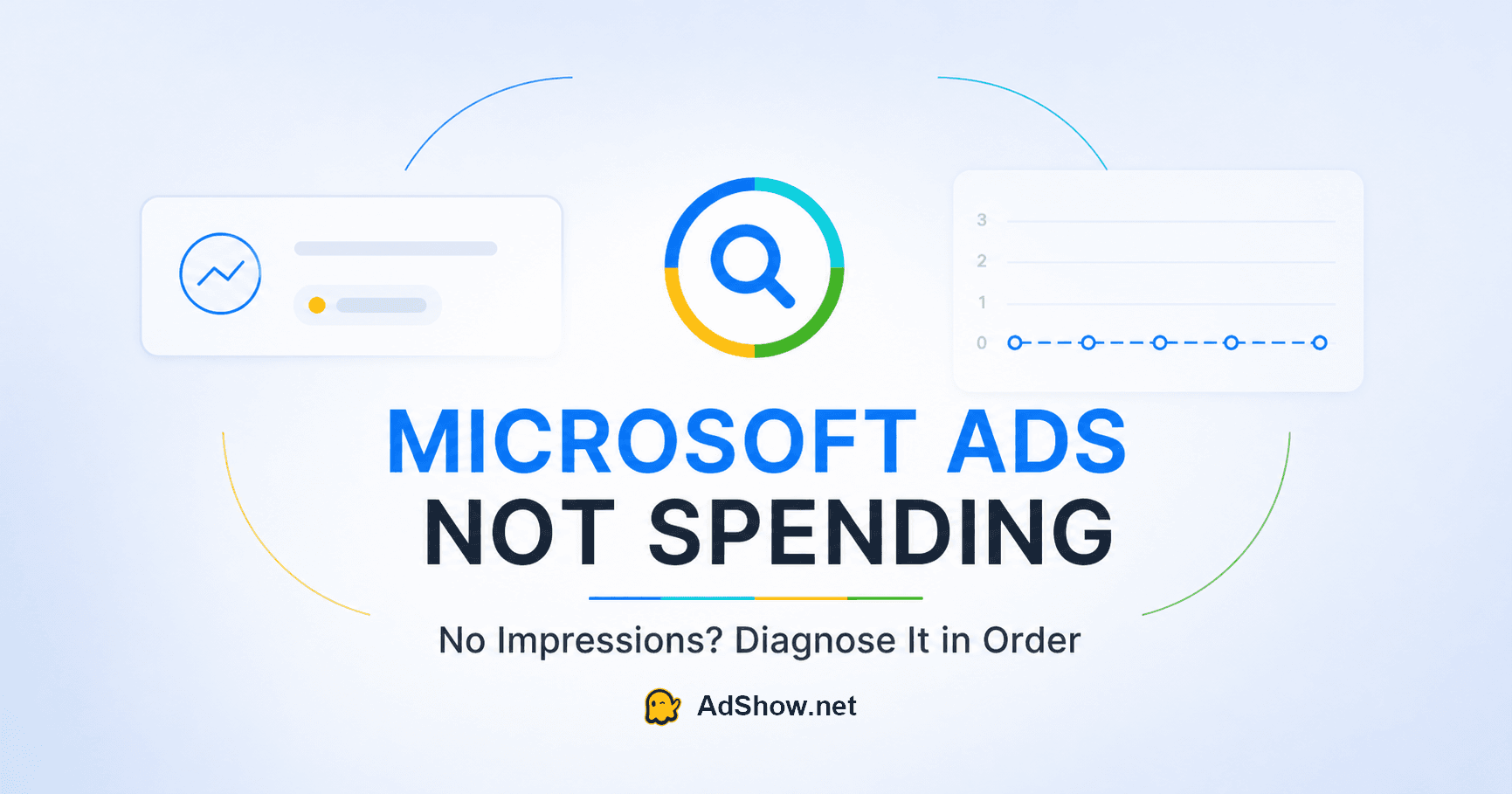 microsoft-ads-not-spending-cover.png