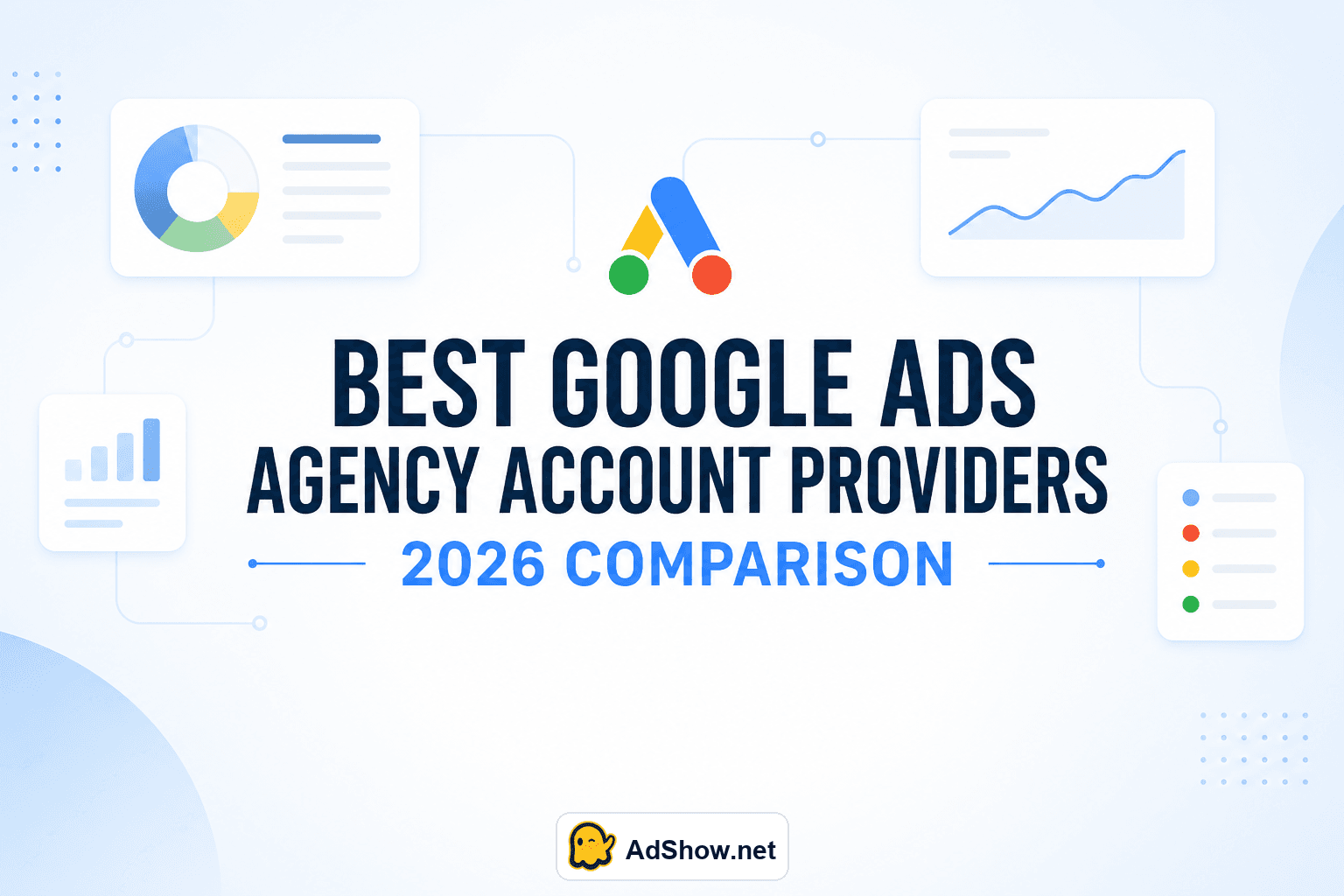 6 Best Google Ads Agency Account Providers Investigated (2026