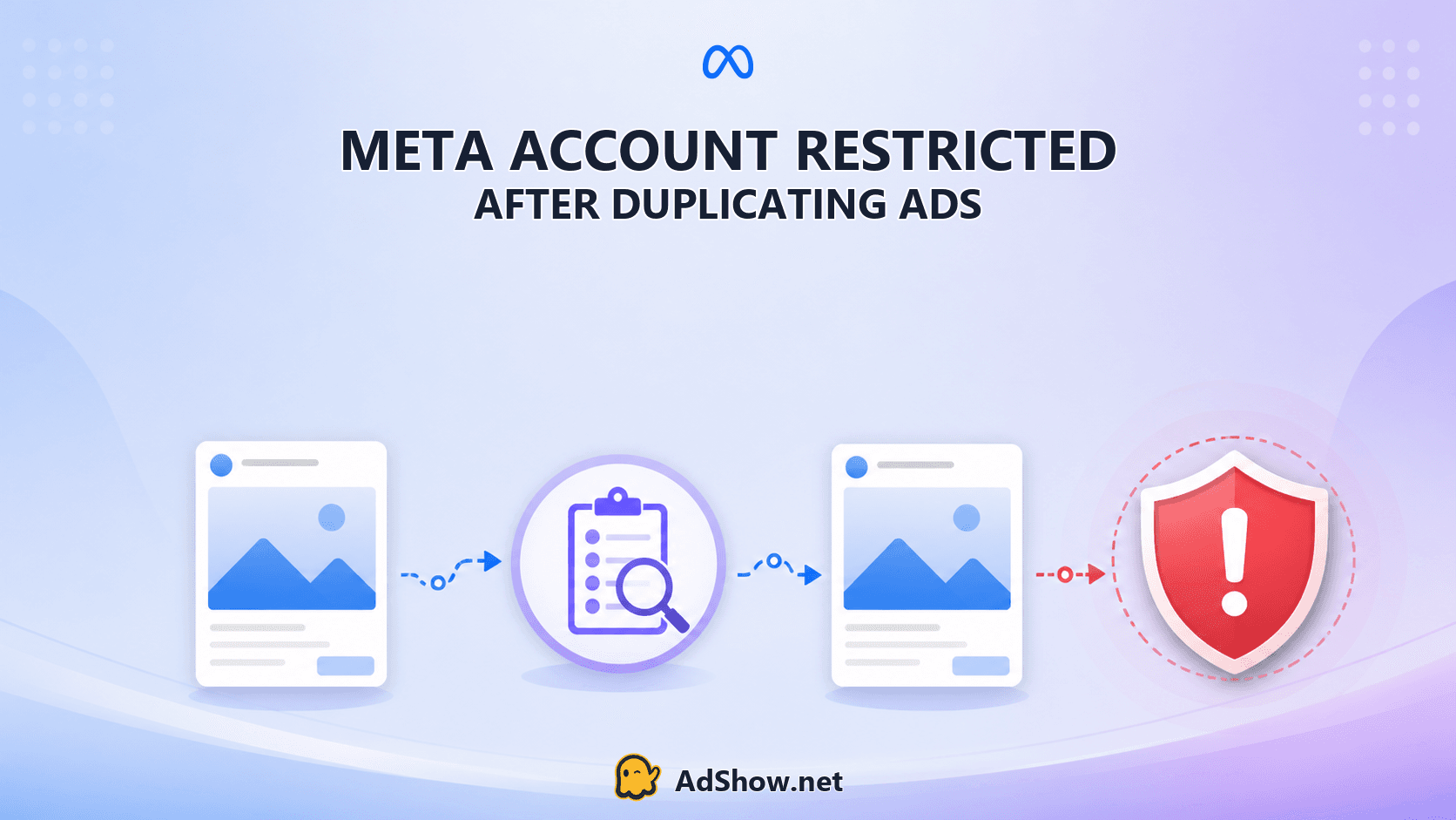 Meta Account Restricted After Duplicating Ads? Do This First